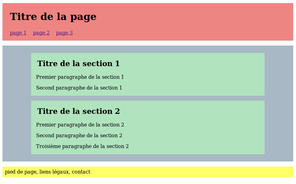 structure 1